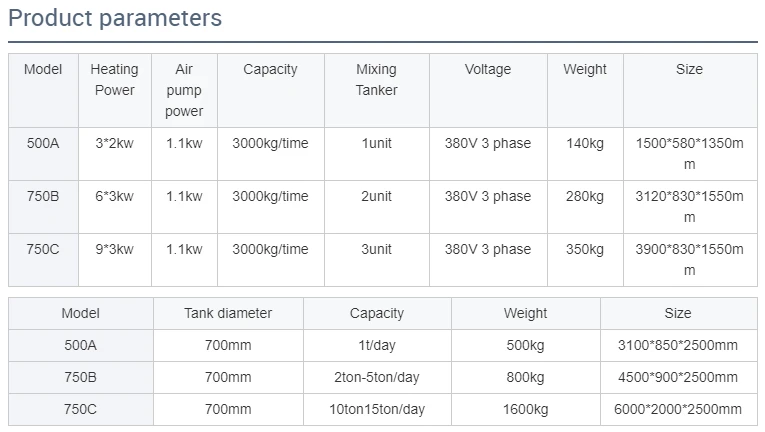Oil Press Machine Oil Press Machine
