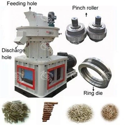 Pto Driven Wood Pellet Line